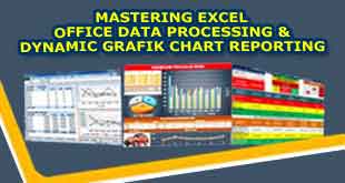 MASTERING EXCEL OFFICE DATA PROCESSING & DYNAMIC GRAFIK CHART REPORTING ...